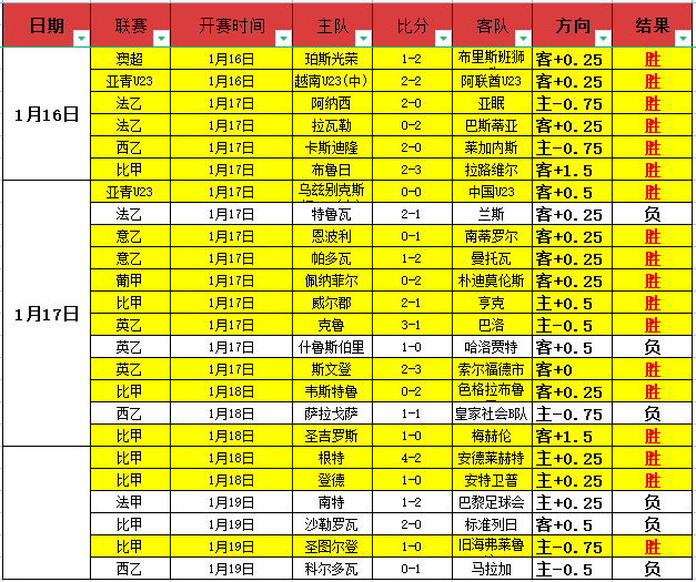 方硕抢断表,现引发热议,是否超越大,江南体育JiangNan官网,JiangNan江南娱乐,江南体育投注,江南体育平台,江南赛事直播,江南体育app下载