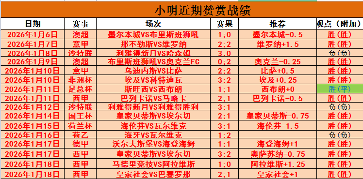 后新星中超,绽放,伊万教练谨,江南体育JiangNan官网,JiangNan江南娱乐,江南体育投注,江南体育平台,江南赛事直播,江南体育app下载