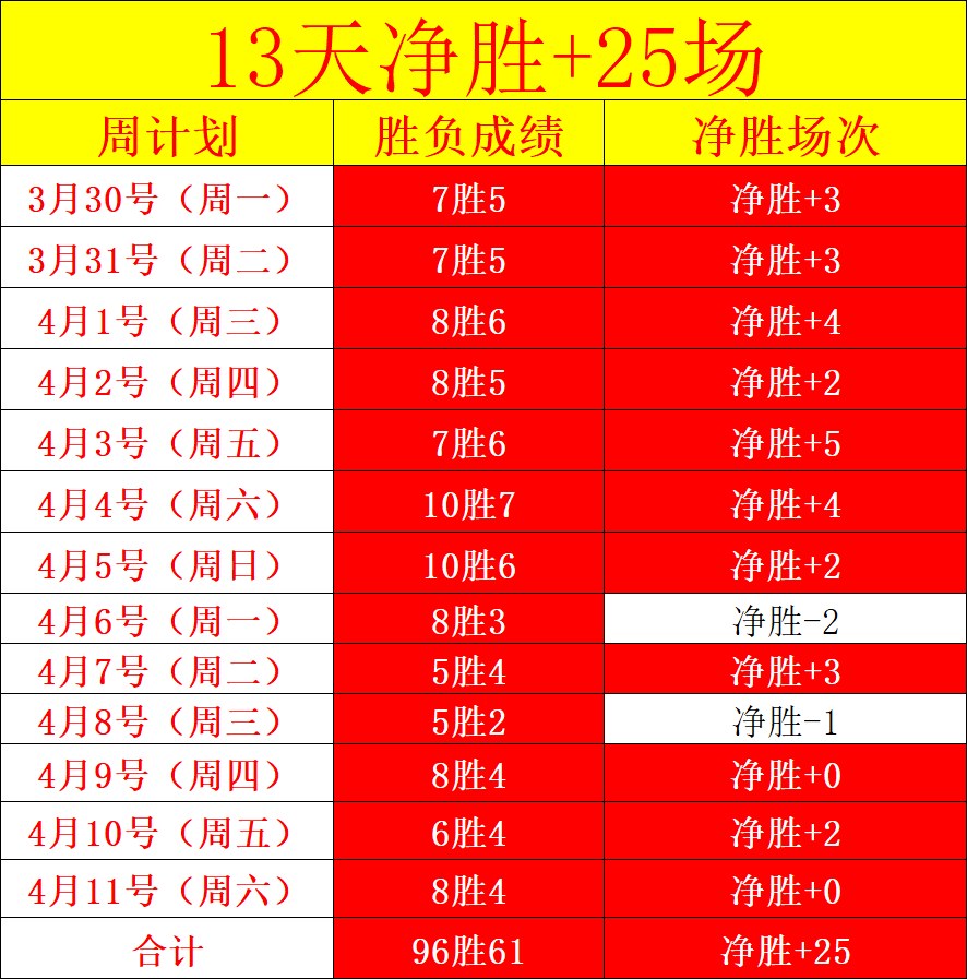 水晶宫迎战,维拉前瞻,沃特金斯蓄,江南体育JiangNan官网,JiangNan江南娱乐,江南体育投注,江南体育平台,江南赛事直播,江南体育app下载